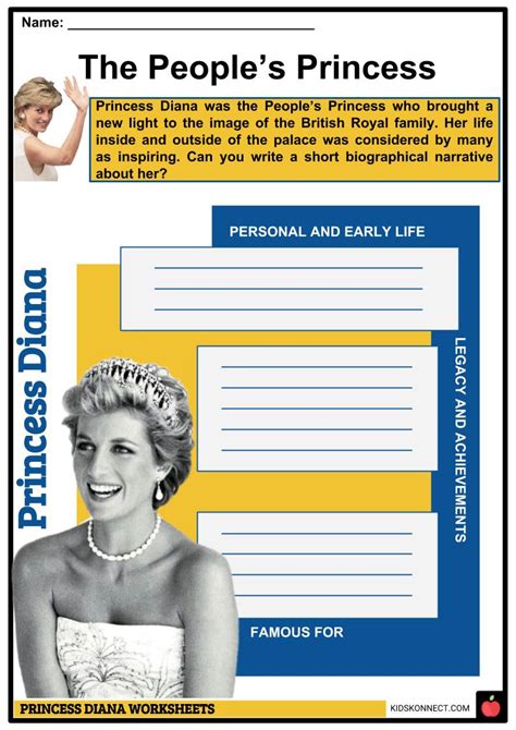 Princess Diana Facts Information And Worksheets For Kids