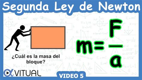 Segunda Ley De Newton Ejemplo 2 Física Dinámica Vitual Youtube