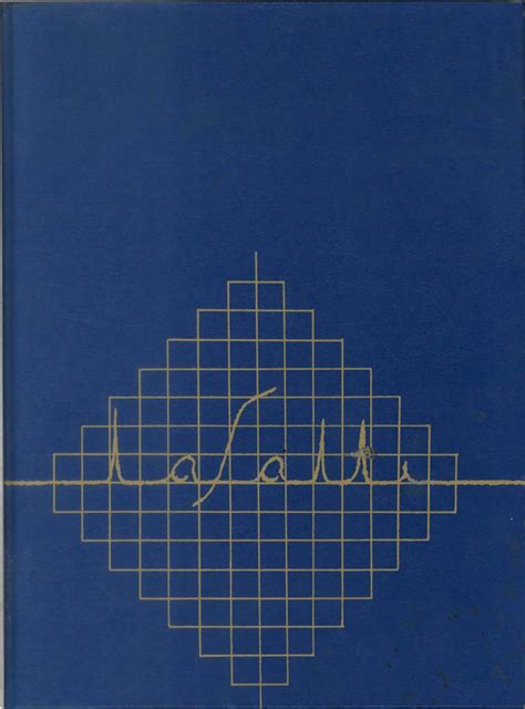 1977 Blue And Gold Yearbook By La Salle College High School Issuu