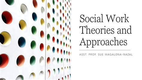 Social Work Theories And Approaches Youtube