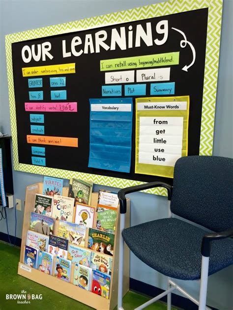 Simple Classroom Bulletin Board Ideas