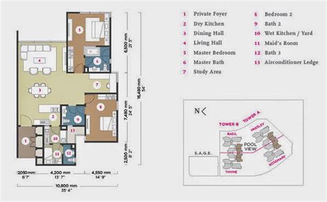 Floor Plan Feng Shui 平面图の风水 Seringin Residences Standard Home Happy