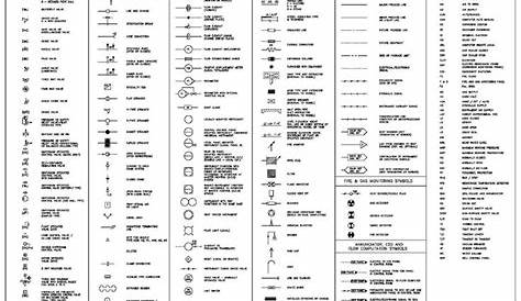 Pin by Michael Boggs on Maintenance Study | Electrical wiring diagram