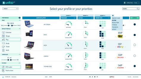 Compare Laptops By Setting Priorities Or A Profil For Your Desired