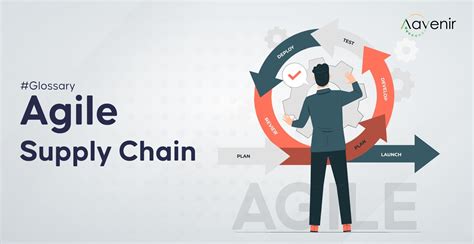 Agile Supply Chain Aavenir