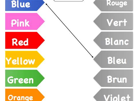 English To French Match Up Colours Teaching Resources
