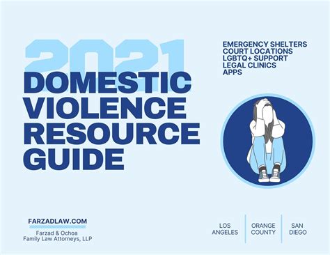 Expert 11 Part Guide On Domestic Violence Statistics Resources And