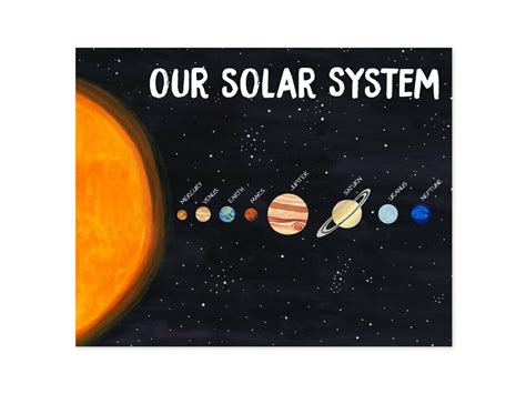 Solar System Print Solar System Poster Planets Poster Space Etsy