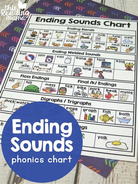 sounds phonics chart  reading mama phonics chart