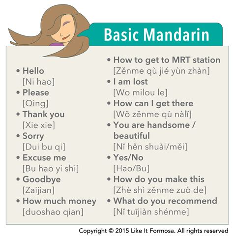 Basic Mandarin