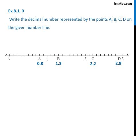 Question 9 Write Decimal Represented By Points A B C D On