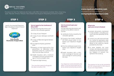 Portal jabatan imigresen malaysia , official portal of immigration department of malaysia. Calaméo - Apec Card Thailand Visa