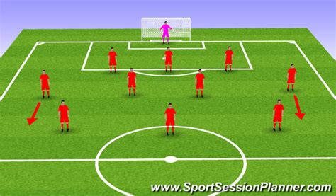Footballsoccer 343 Tactical Positional Understanding Beginner
