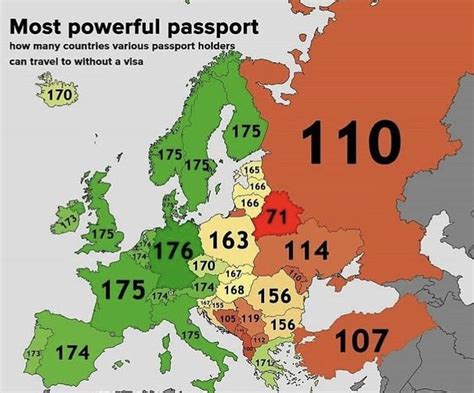 Most Powerful European Passports