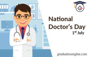 National doctors' day is a day celebrated to recognize the contributions of physicians to individual lives and communities. Important Days And Dates In July 2021| UPSC| SSC |BANK EXAMS