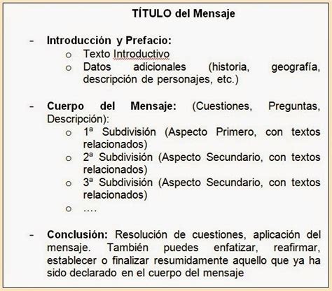 Como Hacer Un Bosquejo Para Una Predicacion Sabdeg