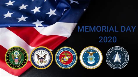 When Memorial Day 2022 Memorial Day 2021 2022 And 2023 In Guam