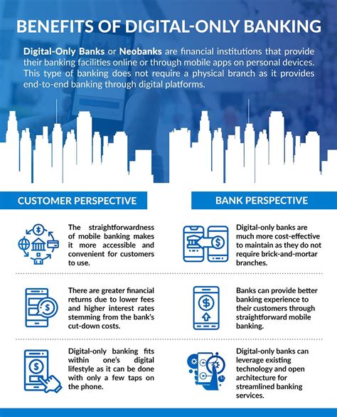 Advantages Of Digital Banking Lisaecterry