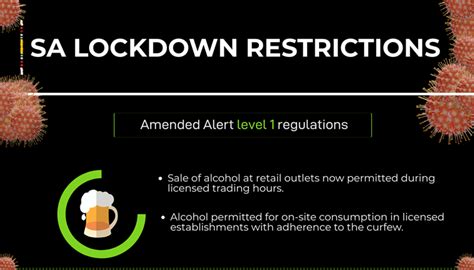 Despite level 1's eased restrictions, a 'lockdown' will still be in place. INFOGRAPHIC: SA lockdown Level 1 amendments - SABC News - Breaking news, special reports, world ...