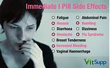 Images of Side Effects Of The Pill Contraceptive