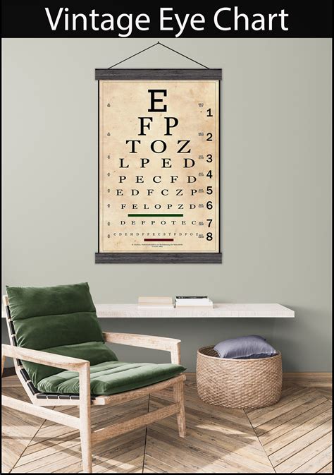 Vintage Eye Chart Snellen Eye Chart 24x36 And Larger Etsy