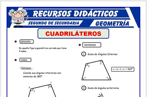 Cuadriláteros Geometria Dinamica Clasificacion De Cuadrilateros Y Su
