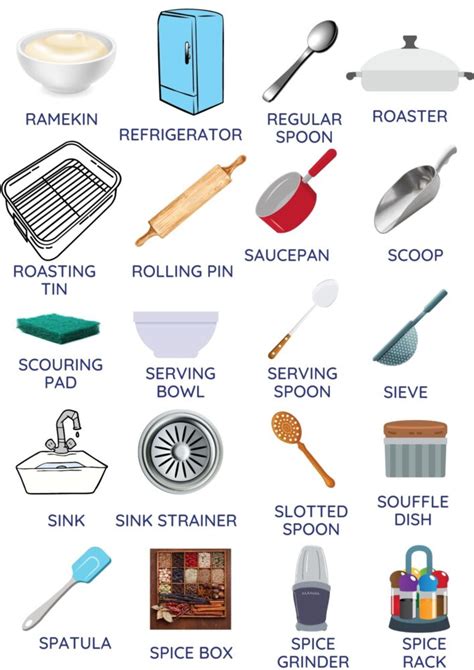 Kitchen Tools And Equipment Names Uses Dandk Organizer
