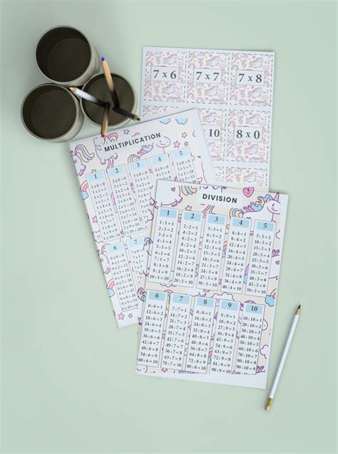Multiplication And Division Table Chart Unicorn Printable With Etsy