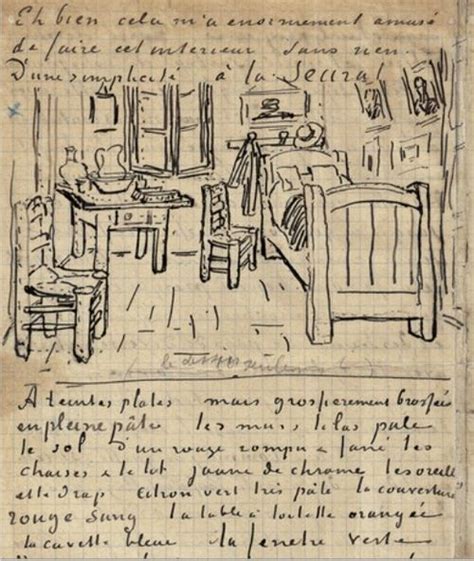 Arthistoryadvocate A Page Of Vincent Van Gogh’s Dutch 1853 90 Sketchbook Van Gogh Drawings