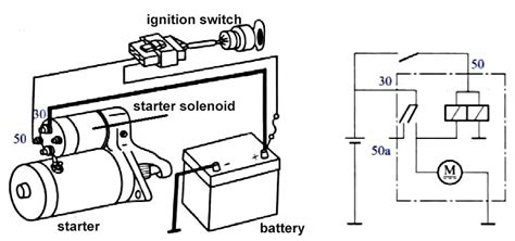 Basic electrical and electronics symbols. Car Starter Wiring Diagram