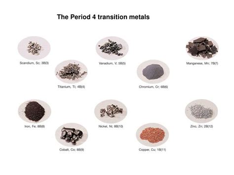 (ii) why do transition elements show variable oxidation states ?. PPT - The Period 4 transition metals PowerPoint ...