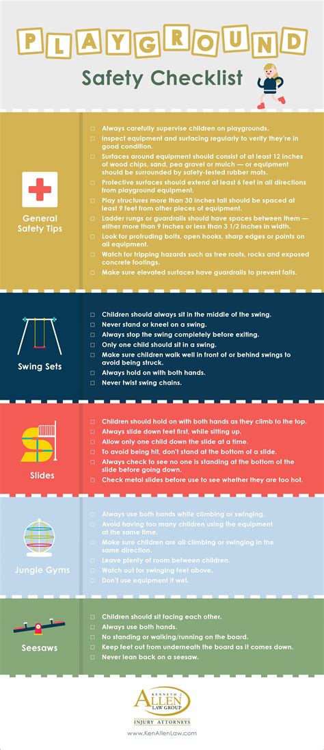Playground Safety Checklist Printable