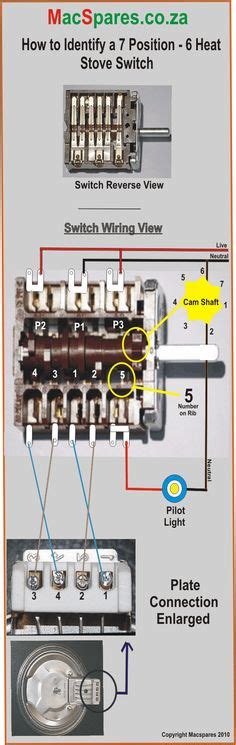 Free wiring diagrams for your car or truck. 48 Best Funny images | Funny, Funny pictures, Humor