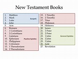 PPT - History of the Bible PowerPoint Presentation, free download - ID ...