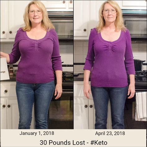 20 Clever Keto Diet Before And After Pictures Best Product Reviews