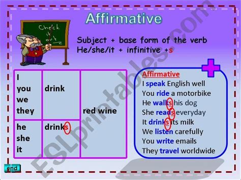 Esl English Powerpoints Simple Present Tense