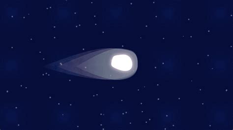 Animated Comet