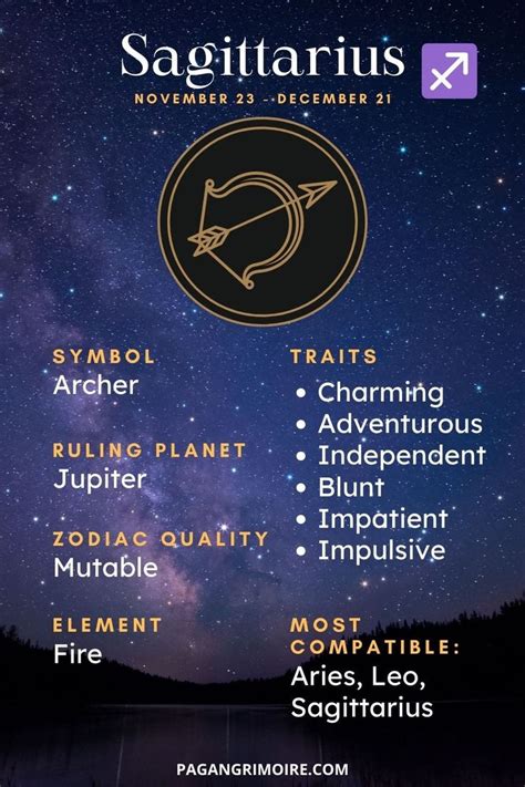The Zodiac Sign For Sagitiarius Is Shown In Front Of A Night Sky