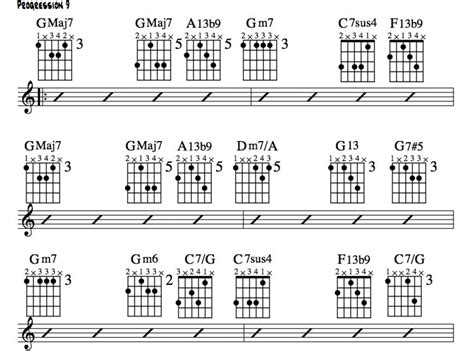 jazz guitar lessons jazz chord substitution part three charts altered chords videos jazz