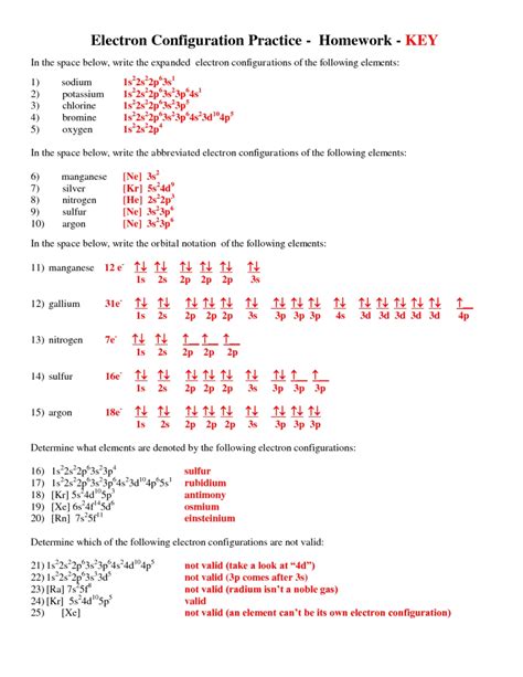 The character of writing electron configuration worksheet answer key in education. Electron Configuration Worksheets