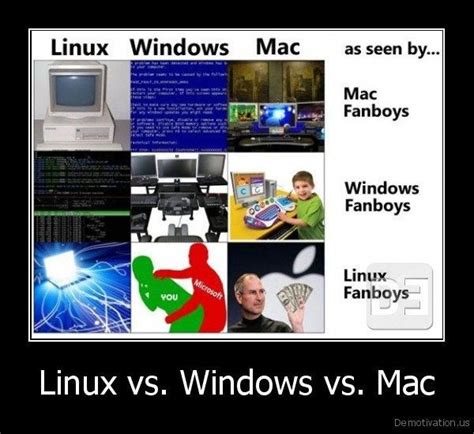 Windows Vs Mac Vs Linux 10 Funny Jokes In Pictures Computer Humor
