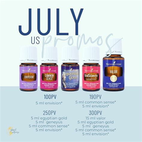 Pin On Young Living Monthly Promotions