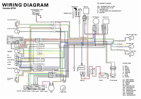Pit Bike Pitster Pro Wiring Diagram For Volt Headlight