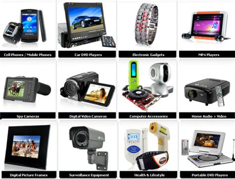 Electronic Items Shopping For All
