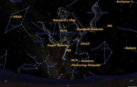 Ophiucus Constellation Visible In Summer Sky To