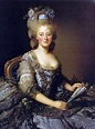 Portrait of Archduchess Maria Amalia of Austria Painting | Alexander ...