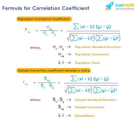 Correlation Coefficient Formula What Is The Correlation Coefficient