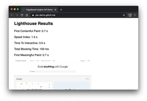 Monitoring Performance With The Pagespeed Insights Api Dev Community