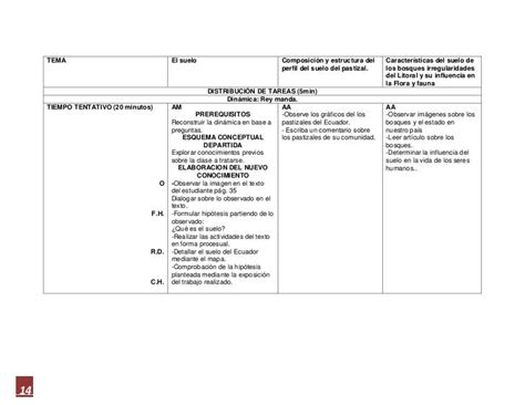 Plan De Trabajo Simultáneo N57