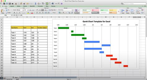 Gantt Chart Timeline Template Excel Db Excel Com